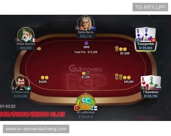 最新gg扑克下载渠道推荐,确保每位玩家都能顺利体验游戏乐趣 最新gg扑克下载渠道推荐,确保每位玩家都能顺利体验游戏乐趣