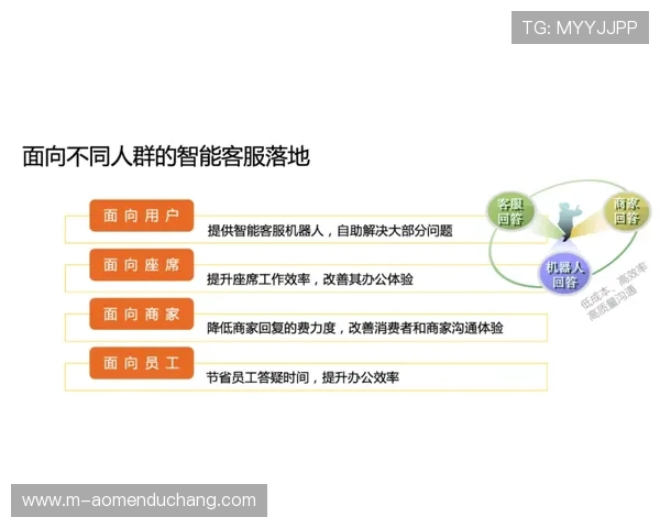 澳门银河网站客服服务全流程解答，解决玩家各种疑问