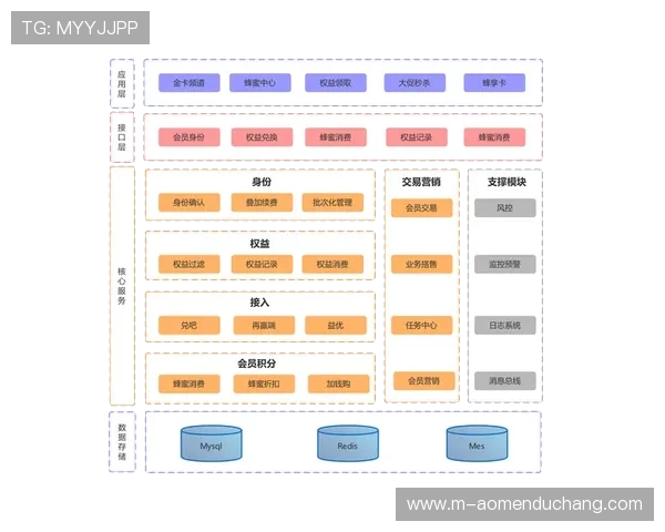 澳门银河会员常见问题解答全面解析会员注册、升级及权益保障 澳门银河会员常见问题解答全面解析会员注册、升级及权益保障
