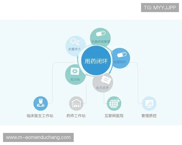 4001百老汇国际登录平台的客户服务体系及常见问题解决方案 4001百老汇国际登录平台的客户服务体系及常见问题解决方案