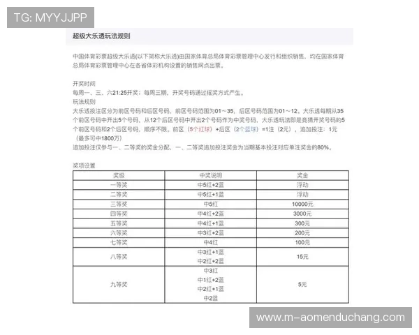 六合彩体育投注技巧与风险控制策略全面提升你的投注水平