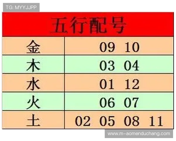 六合彩在线登录平台安全可靠，快速便捷助你轻松掌握最新开奖信息