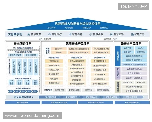 K8视讯是什么：分析其技术架构与用户体验，为投资者提供实用的参考信息
