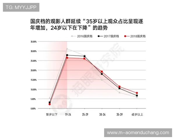新濠国际平台多元化游戏体验推荐满足不同玩家的娱乐需求与偏好