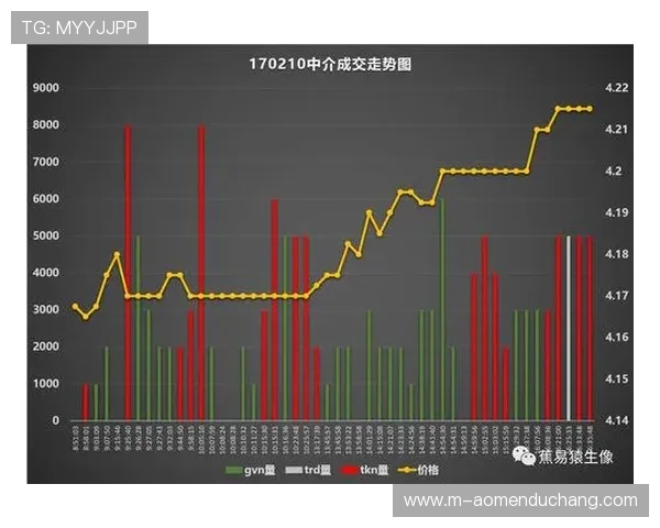 澳门凯旋手机版APP安全可靠下载，保障您的个人信息与资金安全