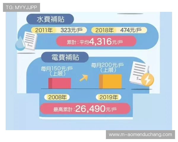 澳门ag视讯厅电话详尽指南，助你快速找到官方客服热线享受优质服务