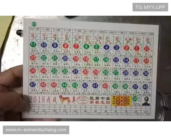 澳门六合彩开奖现场直播最新开奖信息实时更新，确保投注技巧及时掌握