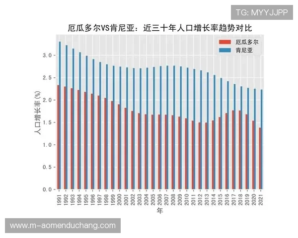 厄瓜多尔德国控球战术演变：比赛中控球率变化及战术调整解析