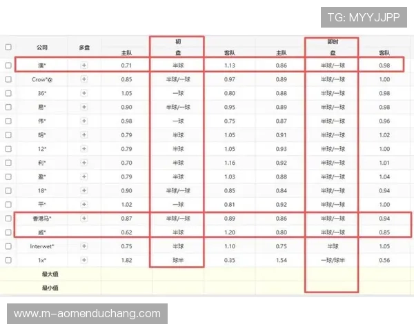 世界杯荷兰队与瑞典队主力球员表现及阵容变化对比赛结果的影响 世界杯荷兰队与瑞典队主力球员表现及阵容变化对比赛结果的影响